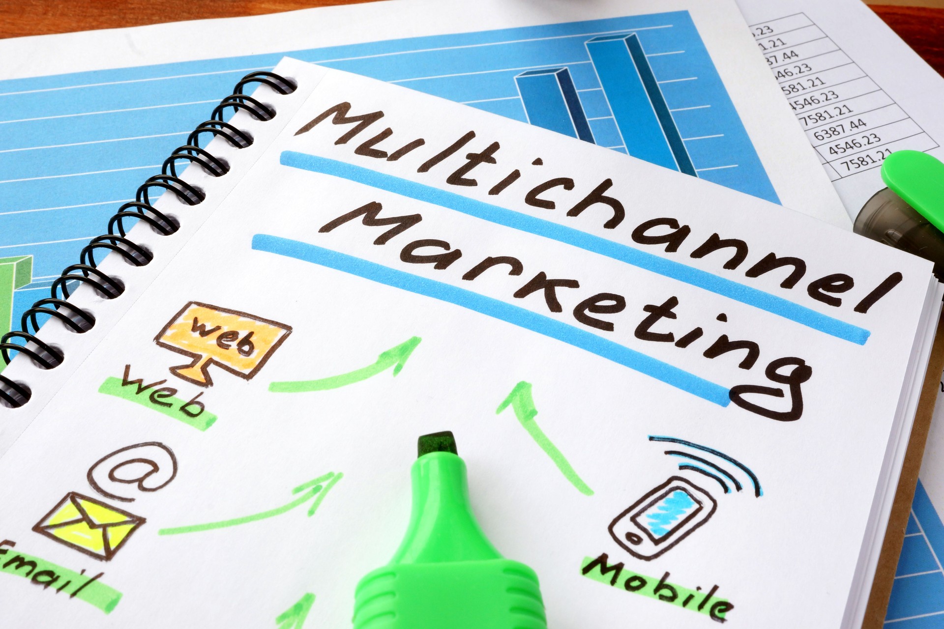 Multichannel marketing written in a notebook and marker.